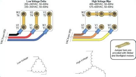 480v 3 phase junction box|480 volt wiring diagram.